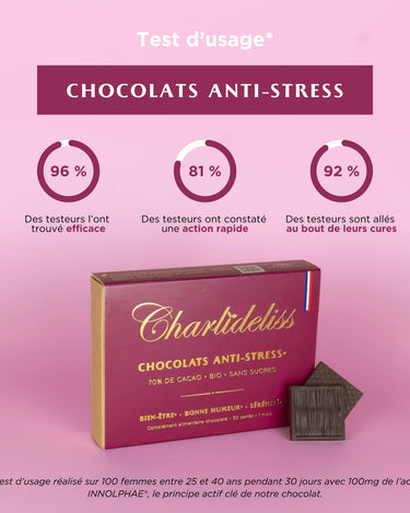 Une boîte de chocolats noirs 70% de cacao au pouvoir anti-stress naturel puissant prouvé par la science. Un effet anxiolytique à effet immédiat dès 7 jours de cure. 